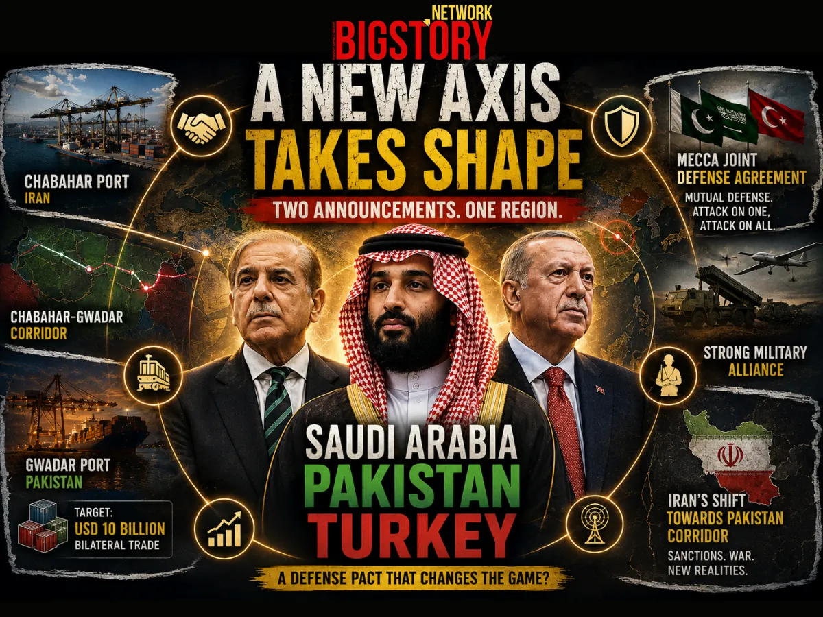 How the Chabahar-Gwadar Convergence and the Mecca Joint Defense Agreement Are Changing South-West Asian Geopolitics