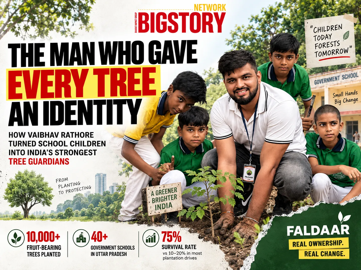 Faldaar: How One Man Is Rewriting India's Relationship With Its Trees