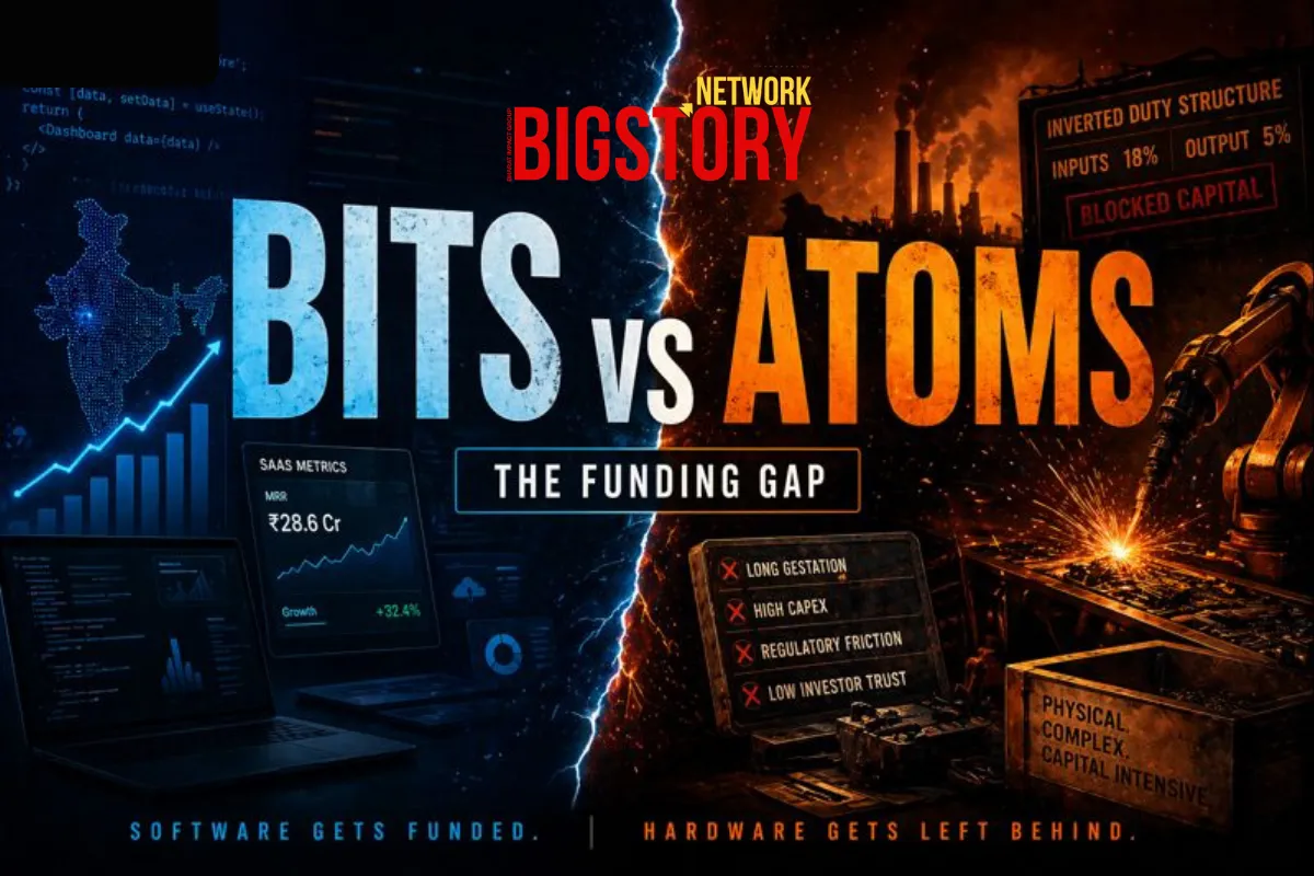 Why Funding Hardware is the Final Frontier of Indian Venture Capital